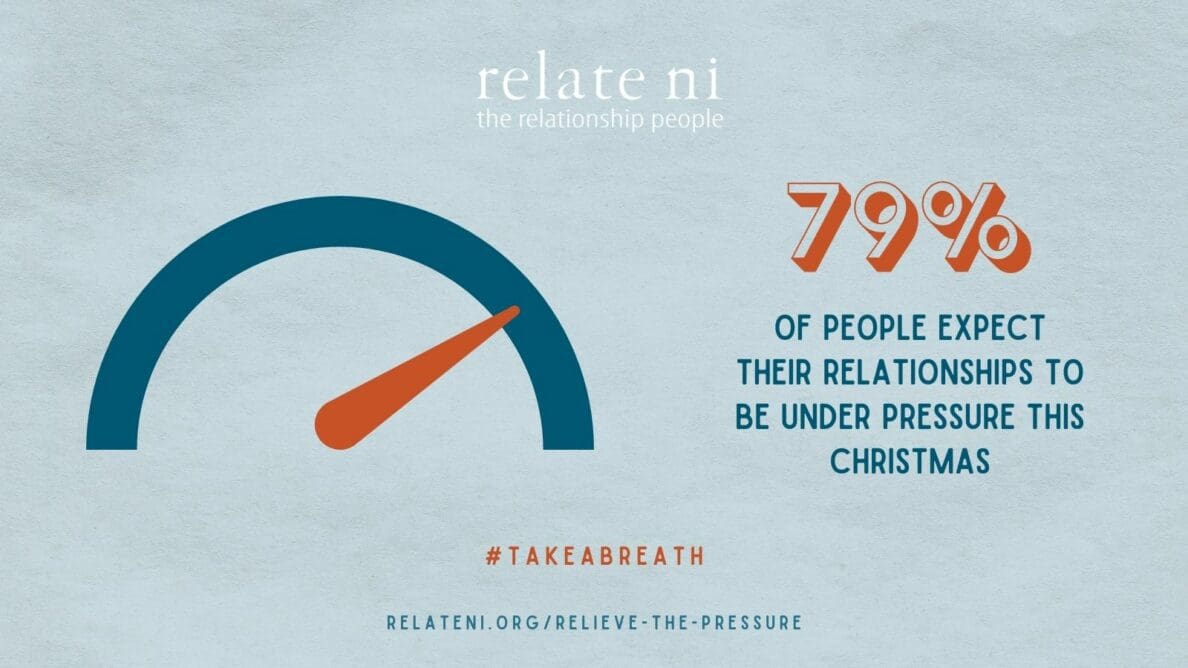 Relate NI Take A Breath Campaign Survey