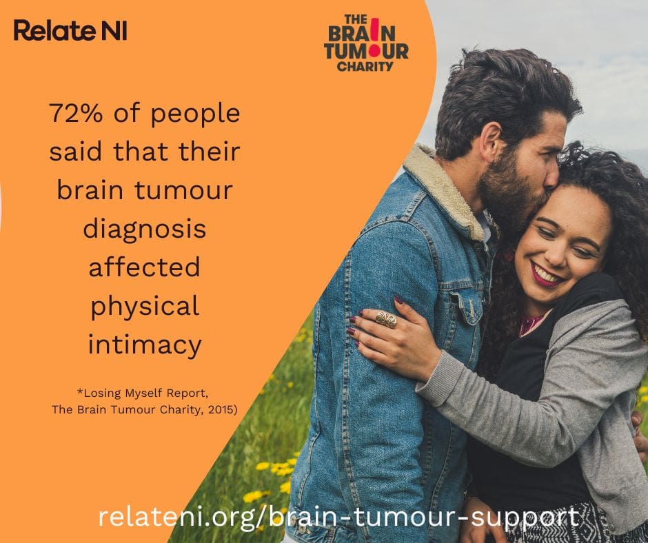 Brain tumour diagnosis  The Brain Tumour Charity