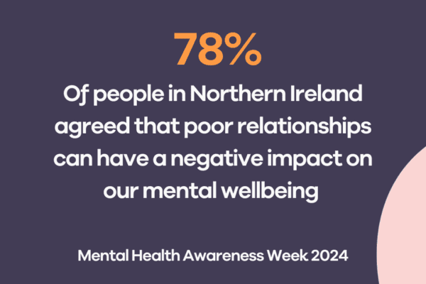 Mental Health Awareness Week